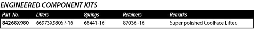 ENGINEERED COMPONENT KITS ,Super polished CoolFace Lifter , ,87036 -16 ,68441-16 ,66973X980SP-16,84268X980 ,Lifters,S   