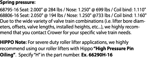 Spring pressure: 68795-16 Seat: 2 000     284 lbs   Nose: 1 250     699 lbs   Coil bind: 1 110   68806-16 Seat: 2 050   