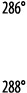 286   288 