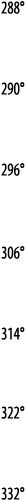 288   290   296   306   314   322   332 