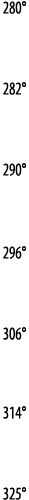280   282   290   296   306   314   325 
