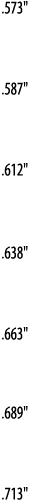  573     587     612     638     663     689     713  