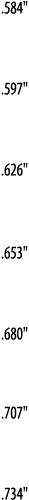  584     597     626     653     680     707     734  