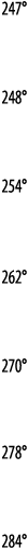 247   248   254   262   270   278   284 