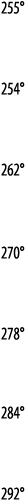 255   254   262   270   278   284   292 