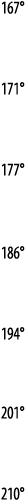 167   171   177   186   194   201   210 