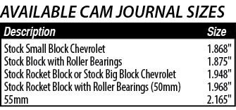 Stock Small Block Chevrolet 1 868   Stock Block with Roller Bearings 1 875   Stock Rocket Block or Stock Big Block Ch   