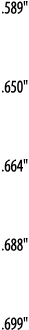  589     650     664     688     699  