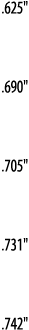  625     690     705     731     742  