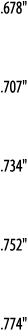  678     707     734     752     774  