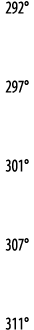 292   297   301   307   311 