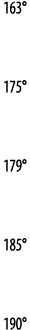163   175   179   185   190 
