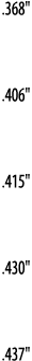  368     406     415     430     437  