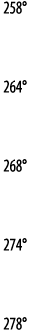 258   264   268   274   278 