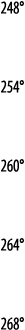 248   254   260   264   268 