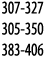 307-327 305-350 383-406