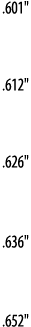  601     612     626     636     652  