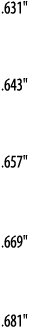  631     643     657     669     681  