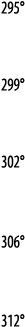 295   299   302   306   312 