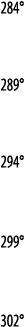 284   289   294   299   302 