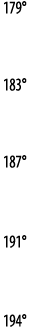 179   183   187   191   194 