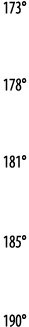 173   178   181   185   190 