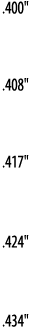  400     408     417     424     434  