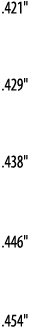  421     429     438     446     454  