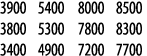 3900 5400 8000 8500 3800 5300 7800 8300 3400 4900 7200 7700