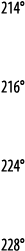214   216   224   228 