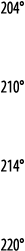 204   210   214   220 