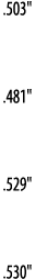  503     481     529     530  