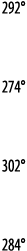 292   274   302   284 