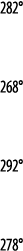 282   268   292   278 