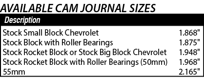 Stock Small Block Chevrolet  1 868   Stock Block with Roller Bearings 1 875   Stock Rocket Block or Stock Big Block C   