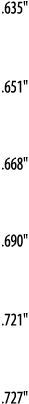 635     651     668     690     721     727  