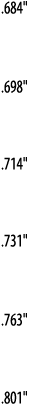  684     698     714     731     763     801  