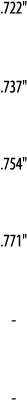  722     737     754     771    -  -