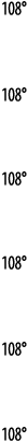 108   108   108   108   108   108 