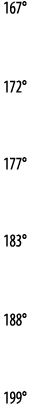 167   172   177   183   188   199 