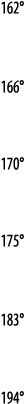 162   166   170   175   183   194 