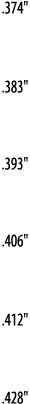 374     383     393     406     412     428  