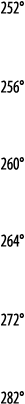 252   256   260   264   272   282 