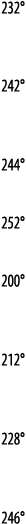 232   242   244   252   200   212   228   246 
