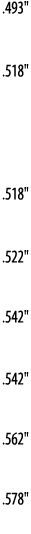  493     518      518     522     542     542     562     578  