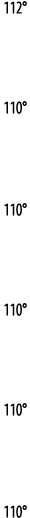 112    110    110    110    110    110 
