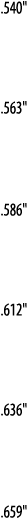  540      563      586      612      636      659  