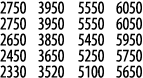 2750 3950 5550 6050 2750 3950 5550 6050 2650 3850 5450 5950 2450 3650 5250 5750 2330 3520 5100 5650