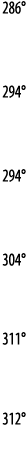 286   294   294   304   311   312 