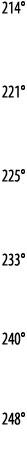 214   221   225   233   240   248 